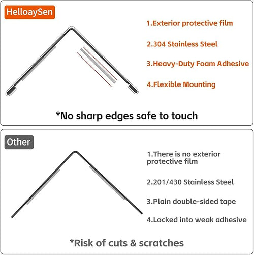 1.5x1.5x48 Inch 304 Stainless Steel Wall Corner Guards (10-Pack) Heavy Duty Rounded Corner Protector, Smooth Folded Edge Design for Wall Protection 90° Angle Metal Edge Guard Stainless Steel Slab