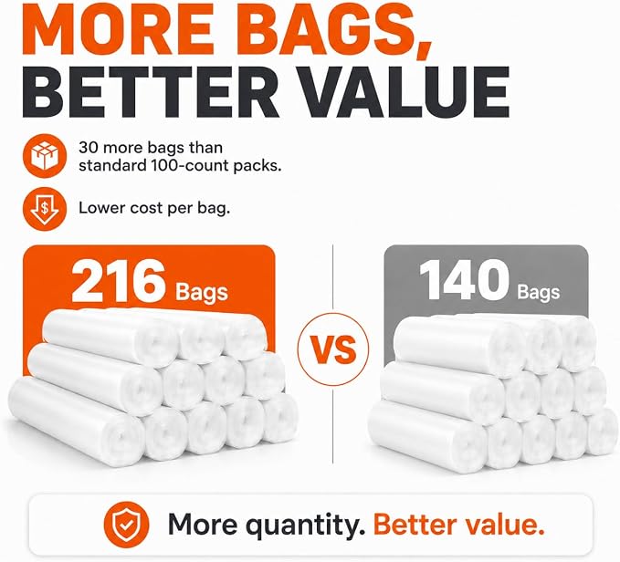 1 Gallon Small Clear Trash Bags Garbage Bags by RayPard, fit 0.5, 1 Gal Waste - Image 3