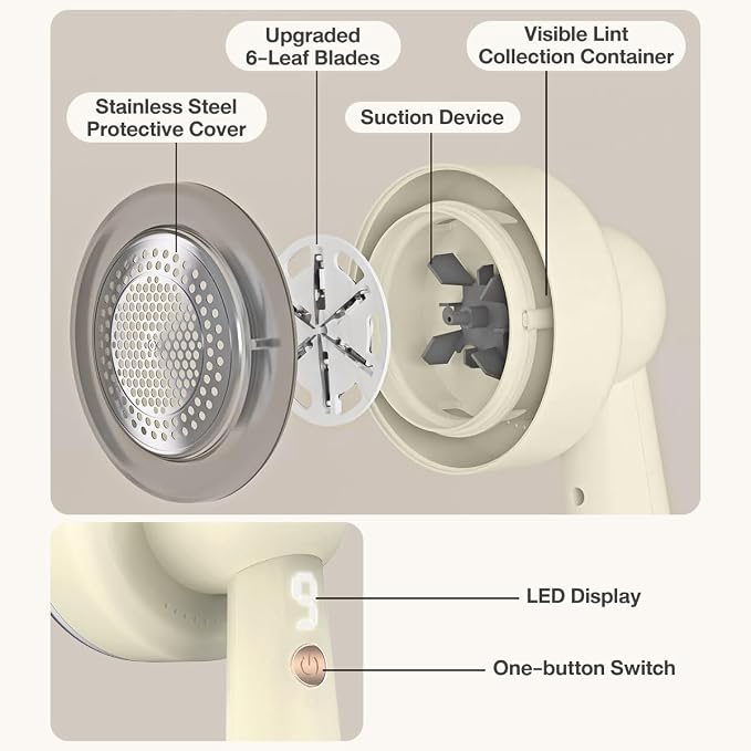 Fabric Shaver Lint Remover Rechargeable, Clothes Shaver Pill Remover - Image 3