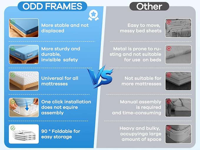 Upgrade Bed Sheet Holders for Corners Keep Sheets Firm & Tight, Foldable Lock - Image 8