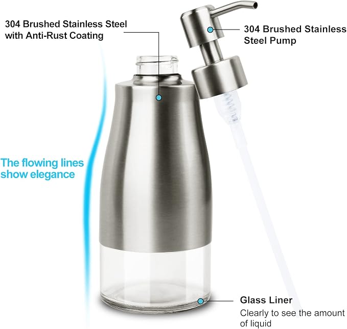 AUMIO 2-Pack Hand Soap Dispenser Set, Stainless Steel Case - Image 3