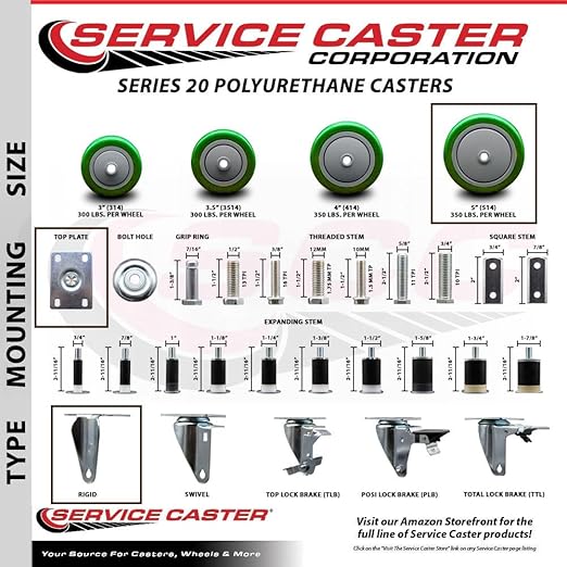 Service Caster Brand Replacement Caster for Uline Caster H-5540R-Rigid Top Plate Caster with 5 Inch Green Polyurethane Wheel-Light Duty Replacement Caster- Fits Cart, Dollies and Poly Box Truck H-3840
