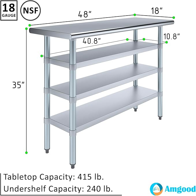 18 in. x 48 in. Stainless Steel Work Table with Three Bottom Shelves | NSF Kitchen Prep Table | Utitly Metal Table