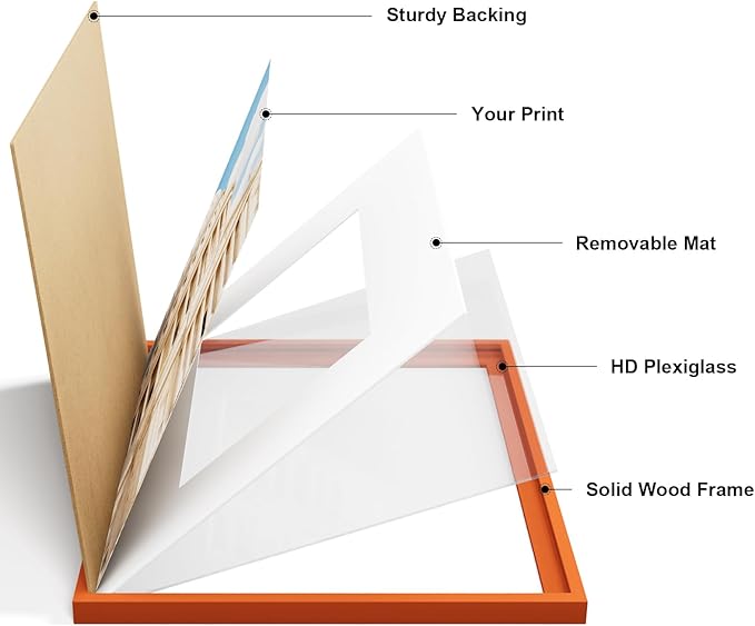 Vittanly 8x10 Picture Frame Set of 2, Solid Wood Frame for Wall or Tabletop, Display Photo 5x7 with Mat or 8x10 without Mat, Orange