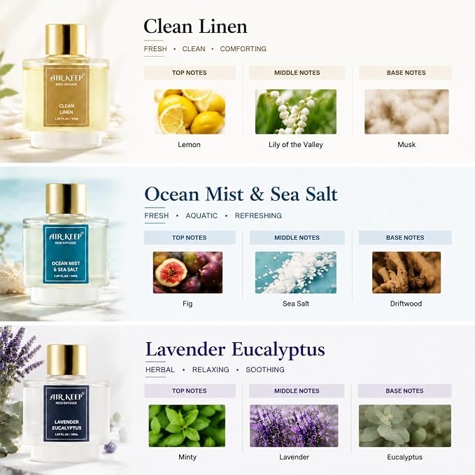 Reed Diffuser Set of 3, Clean Linen Ocean Mist&Sea Salt Lavender Eucalyptus Oil - Image 2