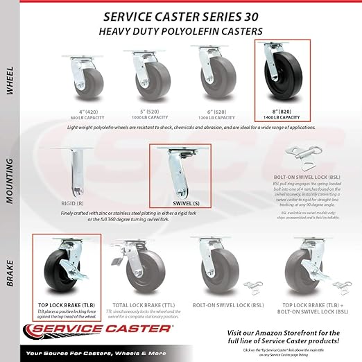 Service Caster Brand Replacement Caster for Uline Caster H-3323SWB - Swivel Top Plate Caster with 8 Inch Polyolefin Wheel and Top Lock Brake - Fits Platform, U-Boat and Panel Trucks H-1827