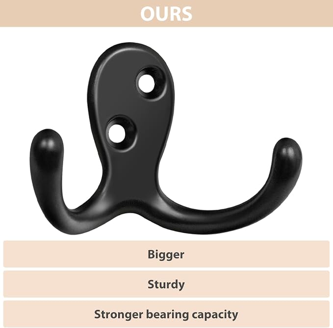 Homanu 180 Pack Coat Hooks, Heavy Duty Double Prong Coat Hooks Wall Mounted - Image 3