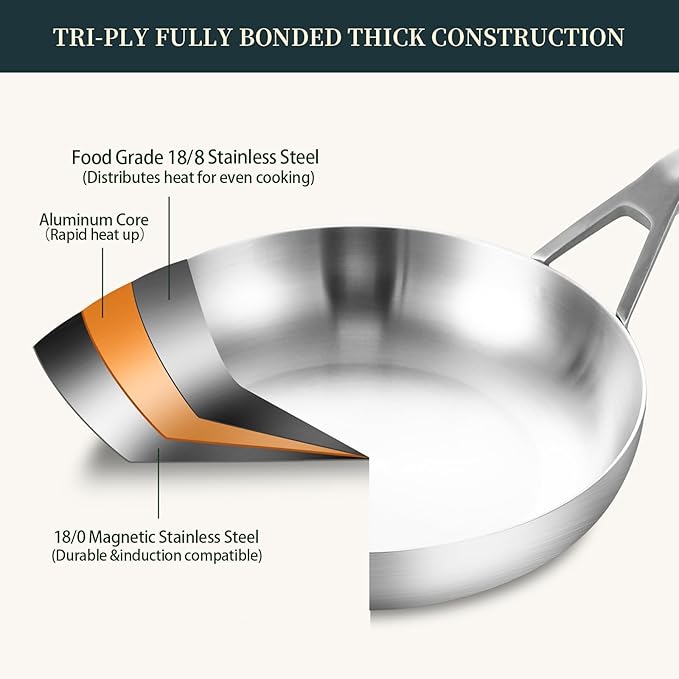 Tri-Ply Stainless Steel Frying Pan Set, 8 Inch and 10Inch, Skillet set, Durable, Cooking Pan 8" 10", Induction Ready Egg Pan, Compatible with All Cooktops Up to 600℉