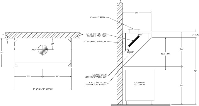 Food Truck Low Profile Exhaust Hood System Includes a stainless steel exhaust hood, an exhaust fan, an adjustable duct section, and installation hardware (5' Long Hood & Fan)