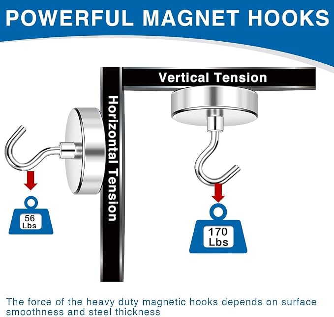 LOVIMAG Magnetic Hooks for Cruise Essentials 2026 Cabins Door 25 P - Image 3