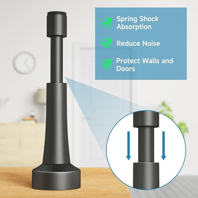 5PCS Spring Door Stoppers for Wall - Image 2