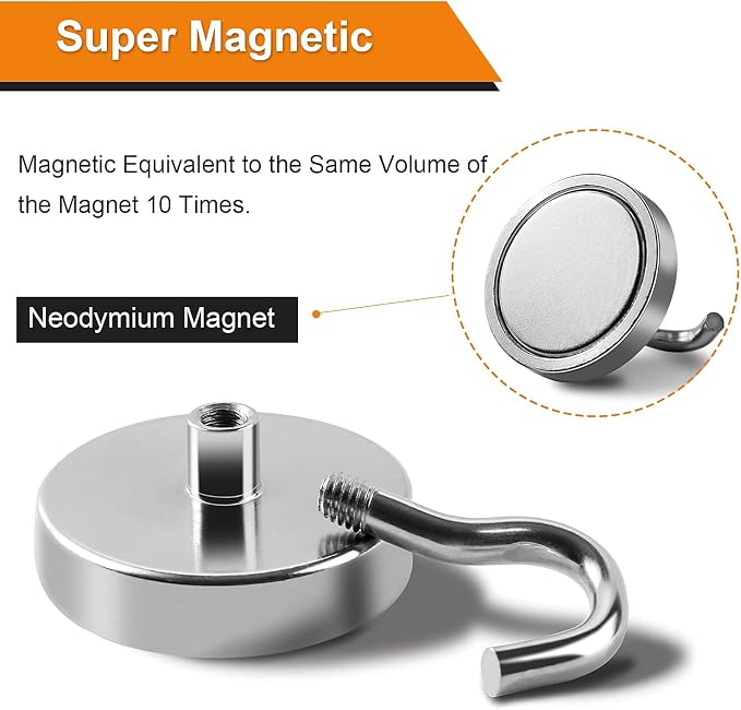 DIYMAG Magnetic Hooks, 120lbs Heavy Duty Magnets - Image 4