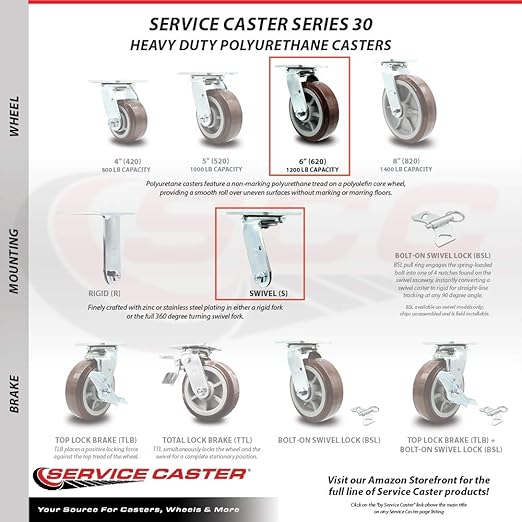 Service Caster Brand Replacement Caster for Uline Caster H-4942S - Swivel Top Plate Caster with 6 Inch Polyurethane Wheel - Heavy Duty Replacement Caster - Fits Platform, U-Boat and Trucks H-6126