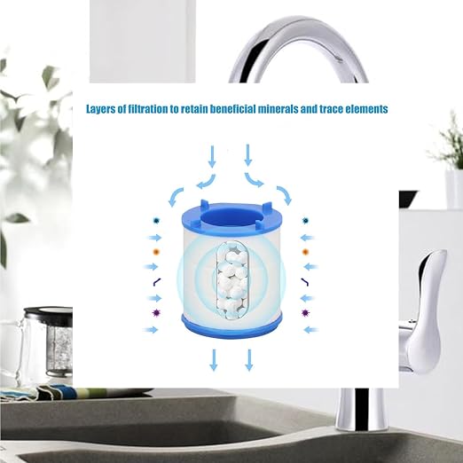 5 Pack Sink Water Faucet Filter Cartridge Replacements, Sink Water Filter - Image 3