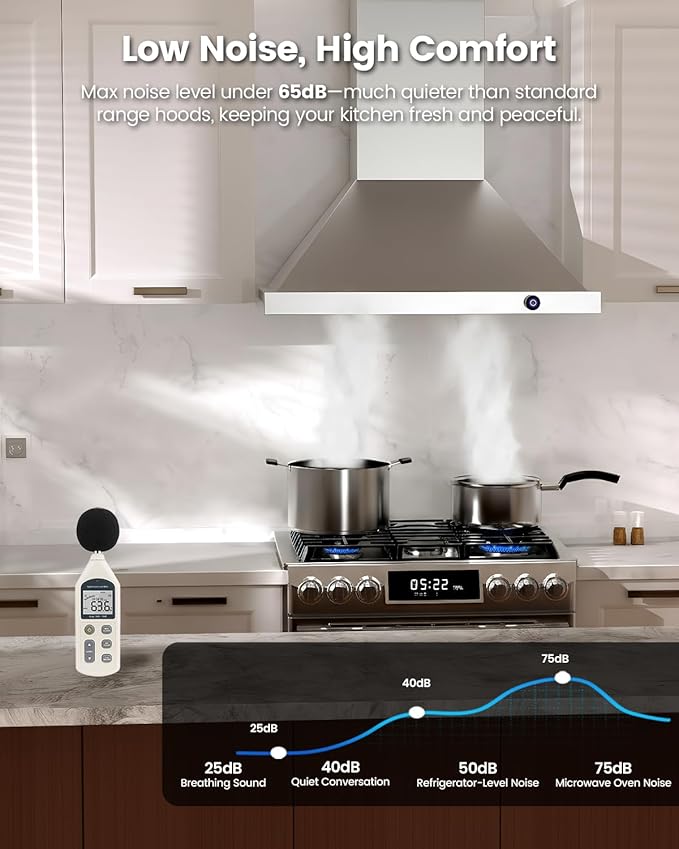 JOCO 36 Inch Wall Mount Range Hood, 900 CFM Stainless Steel Kitchen Chimney Vent Hood, Convertible for Ducted or Ductless Installation, 4-Speed Knob Control P02-36K