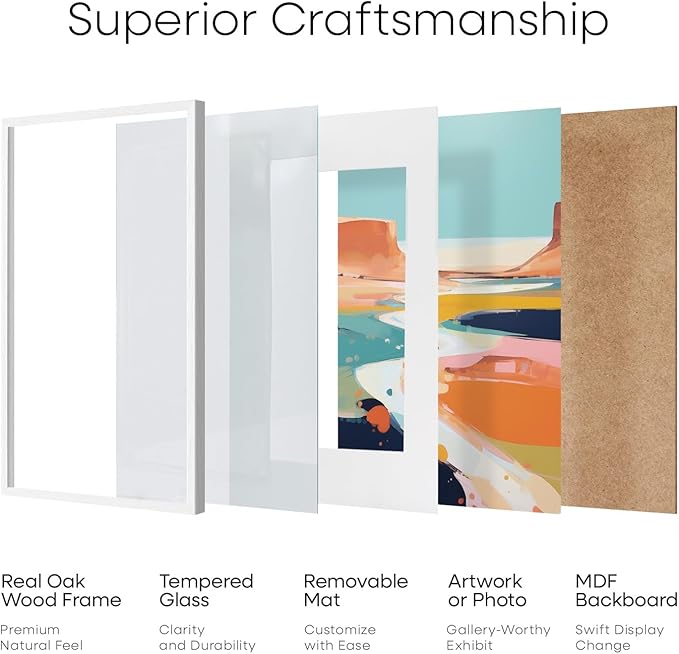 Homeforia 18 x 24 Poster Frame White, High End Oak 18x24 White Wood Picture Frame with Mat 16x20 Photo, 18 x 24 Wooden Frame Matted to 16 x 20, 24x18 Hanging Frames, Tempered Glass, Wall Kit, Set of 2
