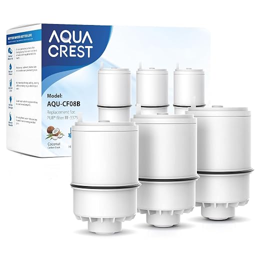 AQUA CREST CF08B Water Filter Replacement by AQUACREST