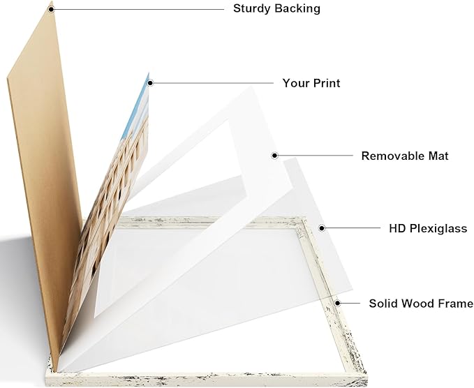 Vittanly 11x14 Picture Frame Set of 2, Solid Wood Frame for Wall Art Photo and Prints, Display Photo 8x10 with Mat or 11x14 without Mat, Distressed White