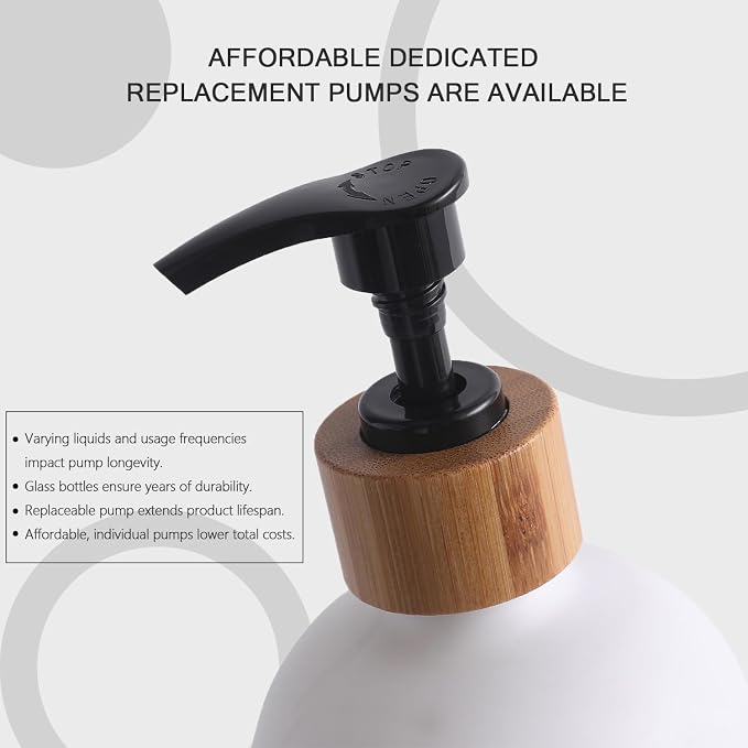 MOMEEMO Soap Dispenser Set, Suitable - Image 5