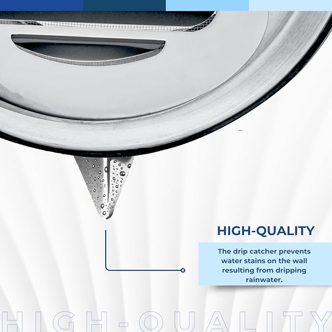 Fits 8" Neck Dryer Duct | Stainless Steel Round Exhaust Air Dryer Vent Cover Hood with Rubber Seal - Rust-Resistant, Weatherproof and Efficient Airflow Exterior Wall Outlet Duct Ventilation Grille