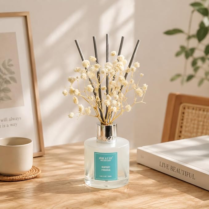 Reed Diffuser Set, 3.38 fl oz - Image 7