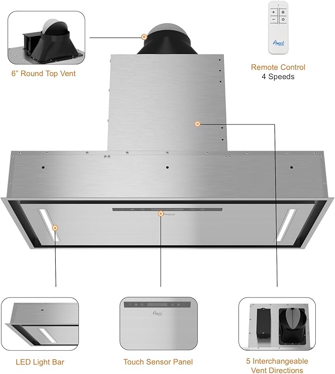 Awoco 36”W Flush Ceiling Mount Insert Island Range Hood, Stainless Steel 4 Speeds 700 CFM, 6” Round Vent LED Lights Remote Control (36"W)