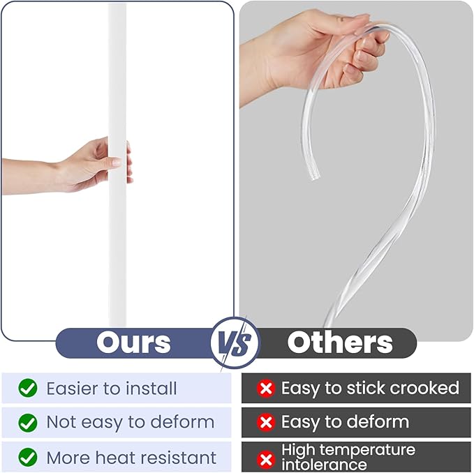 2PCS Wall Corner Protectors Guards - Self Adhesive Corner Protector & Corner Guards for Walls Edge Protection, Easy to Apply - No Tools Needed(Pure White, 35.4"x1.18")