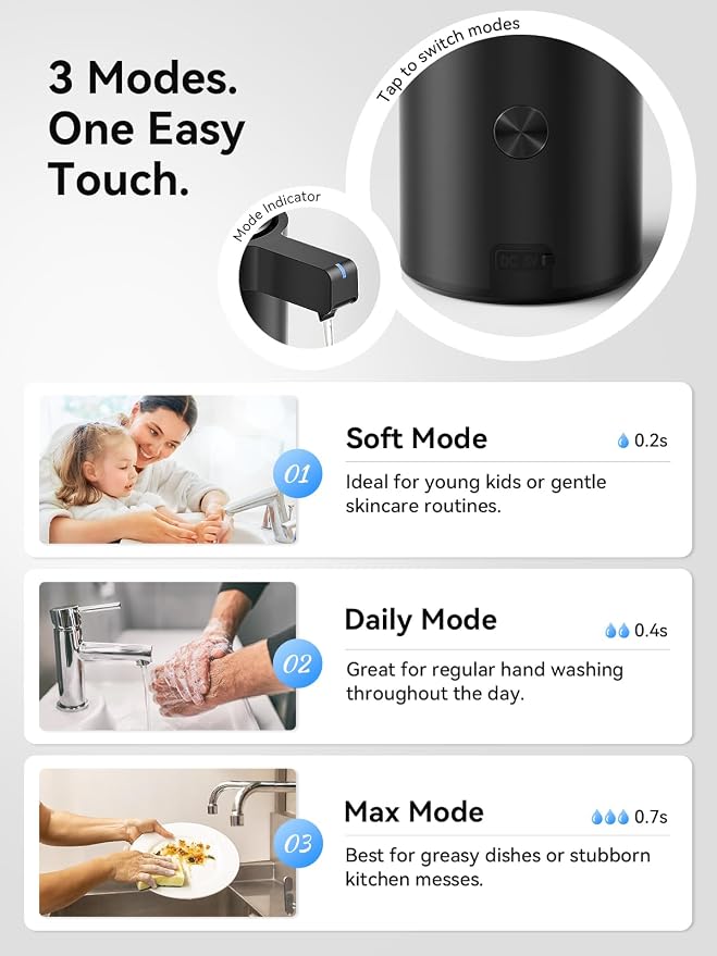 Touchless Automatic Soap Dispenser – Clog-Free Pump, 0.2s Fast Sensor, USB-C - Image 4