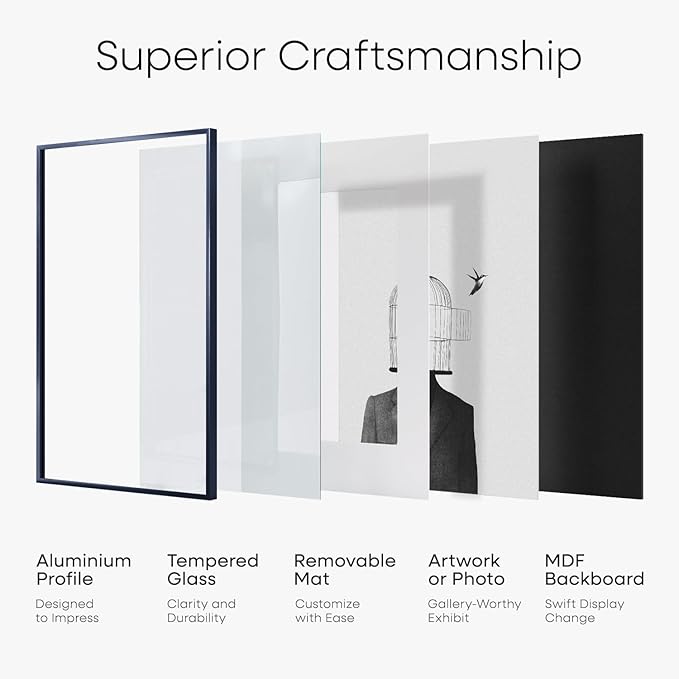 Homeforia 20x28 Frame Navy Blue, High End Metal 20x28 Poster Frames with Mat 14x22 inch Photo, 20 x 28 Navy Blue Picture Frame Matted to 14 by 22 Print, 28x20 Frame, Tempered Glass, Wall Kit, Set of 1