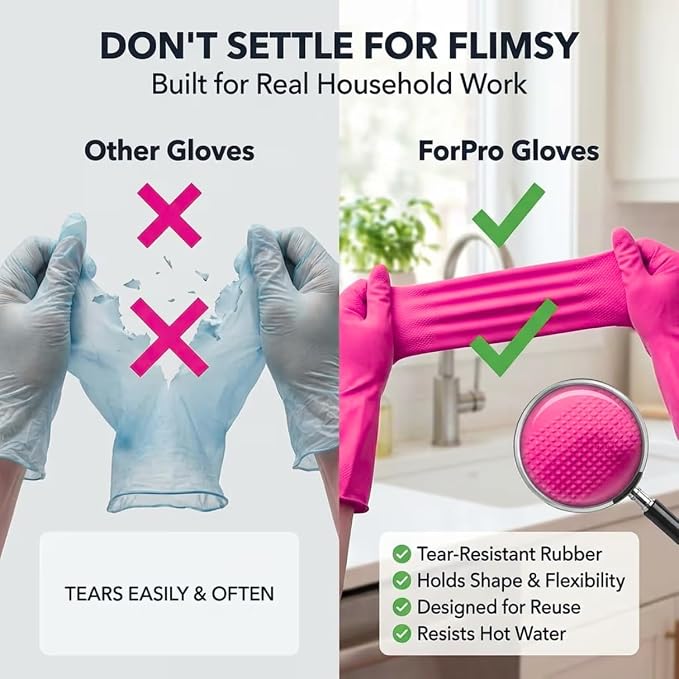 ForPro Natural Rubber Gloves, 6 Pairs Reusable Multi-Purpose Household Cleaning - Image 5
