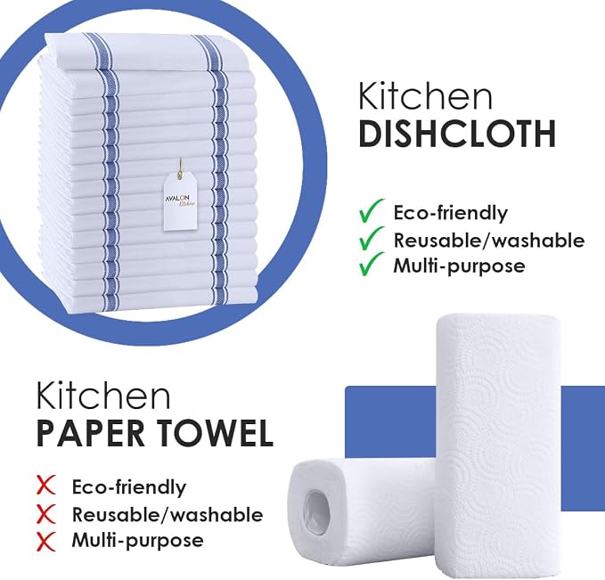 Dish Towels 15 Pack Blue Stripe 100% Cotton Kitchen Towel 15x25 Inch Tea Towels - Image 2