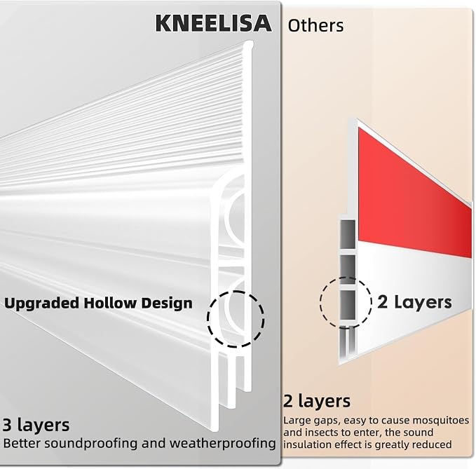 KNEELISA 78" Transparent Under Door Draft Stopper Interior - Image 2