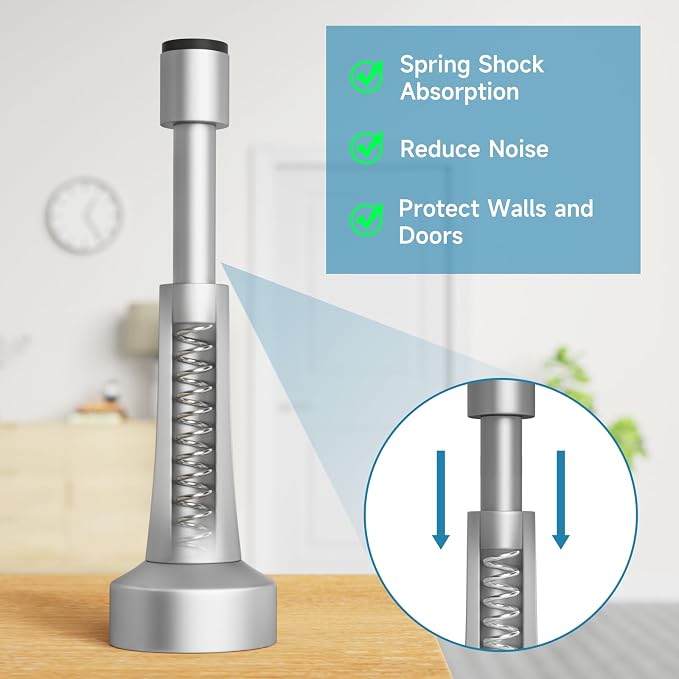 Spring Door Stoppers for Wall - Image 2