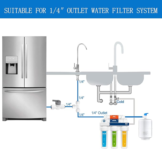 Ice Maker Water Line Kit - Food Grade Refrigerator/Fridge Water Line Kit,25FT 1/4In O.D.Water Line with Quick Fittings, for Adding a branch waterway on RO System
