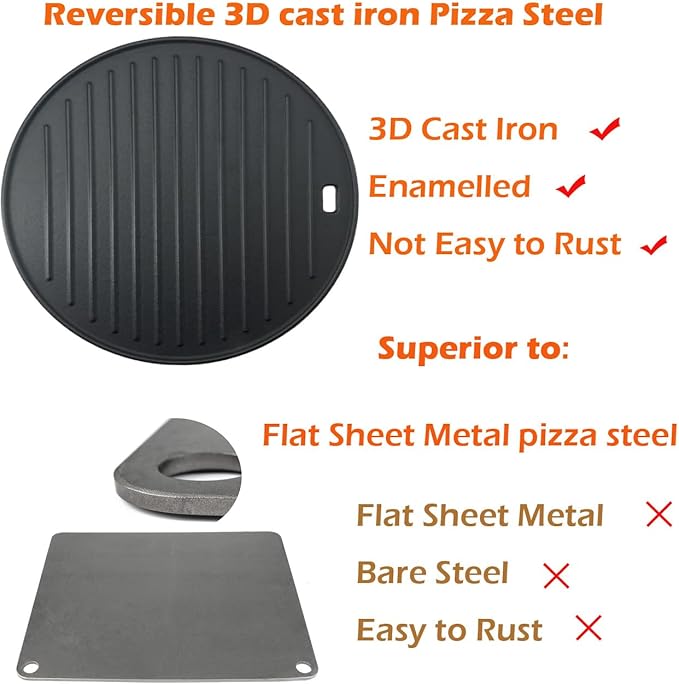 Round Pizza Steel 12" - Reversible 3D Cast Creates Gorgeous Crusts, Enamelled Cast Iron Pizza Baking Stone For Oven, Round Griddle, Speed & Even Heating Baking Steel Griddle