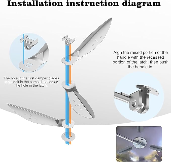 Coolbird 21.5" Replacement Cooking Grate with 22-1/2-Inch One-Touch Cleaning System Kit