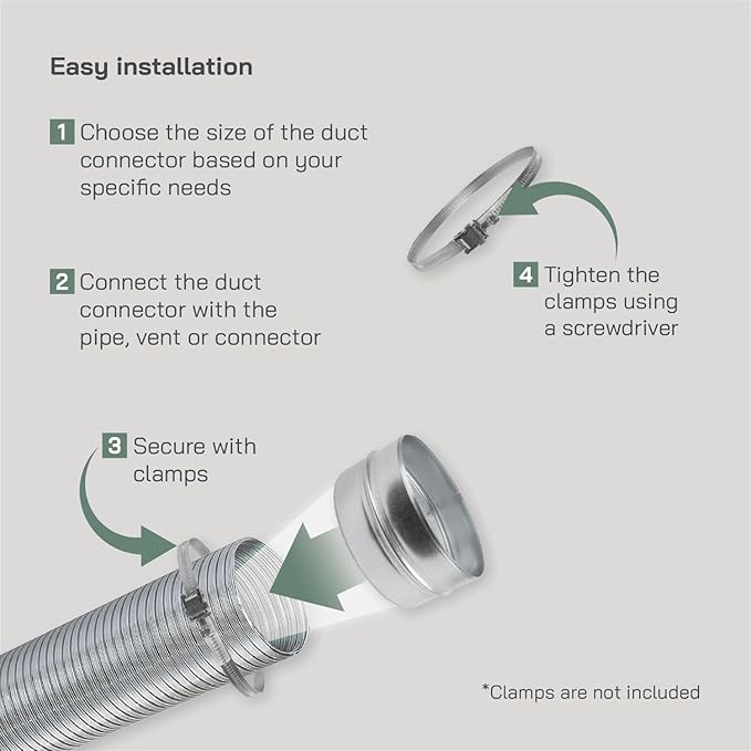 Vent Systems 8'' Inch Galvanized Steel Duct Connector - Round Ventilation Duct Extension - Metal Vent Coupler - Metal Hose Coupling - Galvanised Pipe Connector