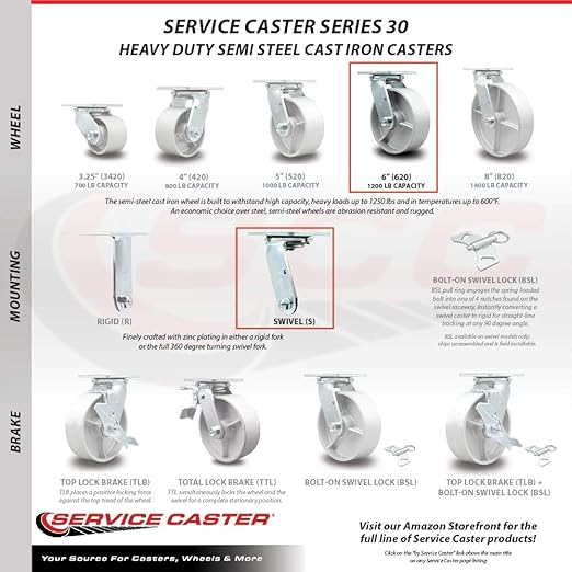 Service Caster Brand Replacement Set for Uline Casters H-2112 - Top Plate Caster with 6 Inch Semi Steel Cast Iron Wheels - Includes 2 Swivel and 2 Rigid - Fits Steel Dumping Hoppers