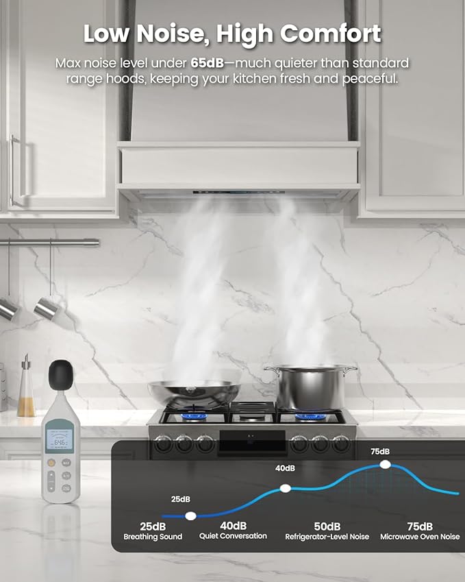 JOCO 36 Inch Range Hood Insert, 900 CFM Stainless Steel Built-In Kitchen Vent Hood, Convertible for Ducted or Ductless Installation, 4-Speed Gesture/Touch/Remote Control, Model B02-36G