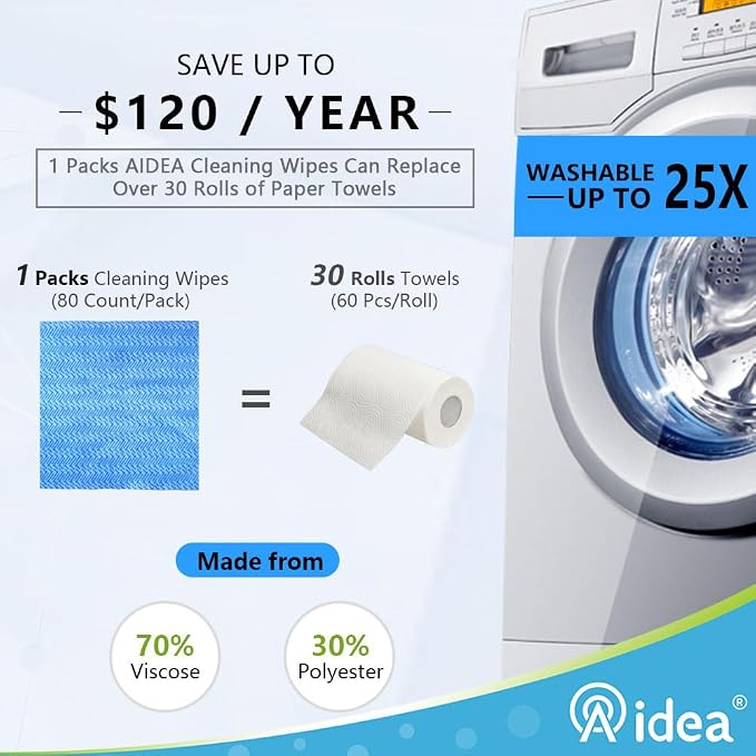 AIDEA Cleaning Wipes, Domestic Wipes, Dish Cloths- | Cleaning Rags Dish Cloths - Image 4