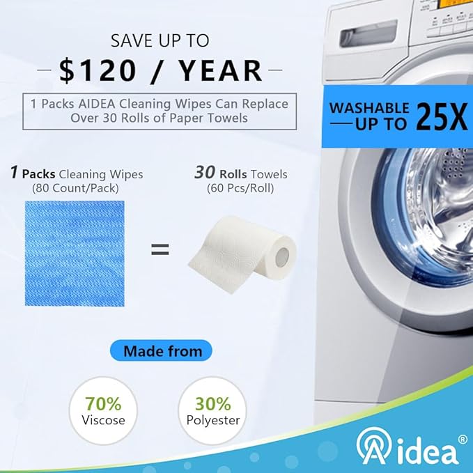 AIDEA Cleaning Wipes, Domestic Wipes, Dish Cloths | Cleaning Rags Dish Cloths - Image 4