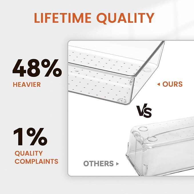 36 Pack Large Clear Plastic Drawer Organizer Bins - Image 4