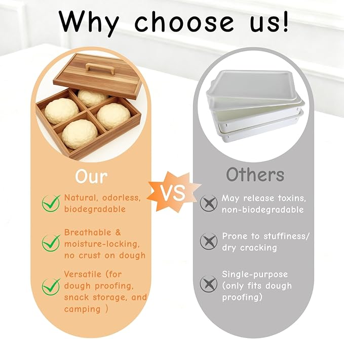 2 Pack Wooden Pizza Dough Proofing Box 16" x 12" w/Lids - Made From Natural Acacia Wood - Ideal Bread Proofing Box, Pizza Storage Container - Comes with 2 Adjustable Partitions & 1 Wood Shovel