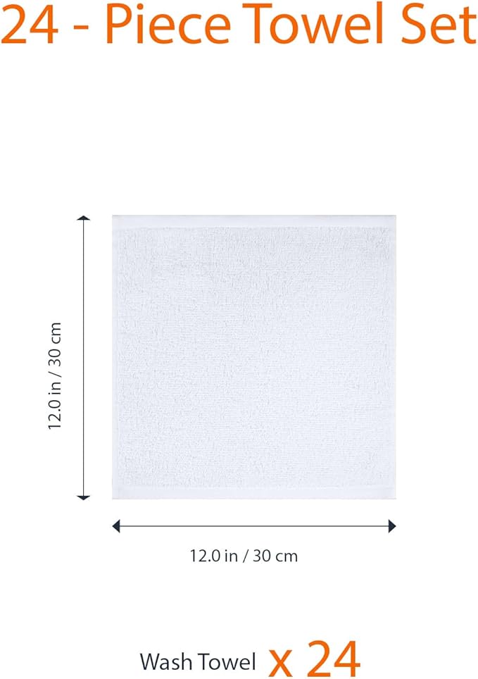Amazon Basics Fast Drying Cotton Washcloths - Image 6