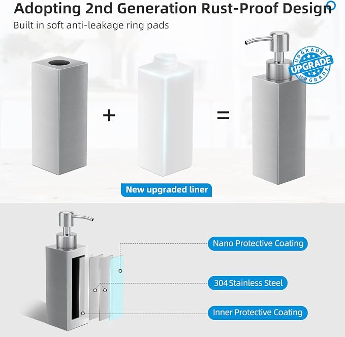 Soap Dispenser with Rust Proof Stainless Steel Pump Refillable - Image 2
