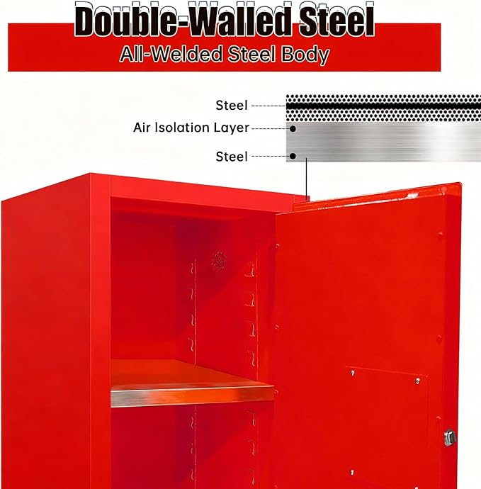 Flammable Storage Cabinet 30 Gallon Red, Galvanized Steel Professional Flammable Liquid Storage Cabinet, 3-Point Locking System & Adjustable Shelf for Manufacturing Plants, Lab & Home Garage