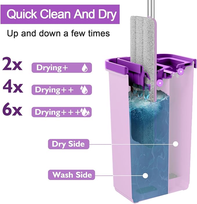 BOSHENG Mop and Bucket with Wringer Set, Hands Free Flat Floor Mop and Bucket - Image 2