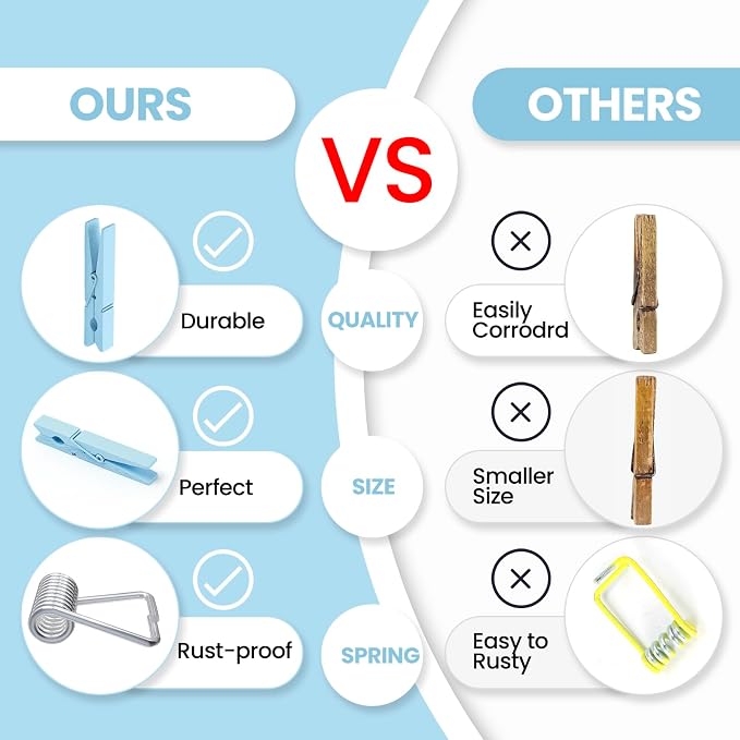 50PCS Blue Wooden Clothespins 2.9 Inch Color Clothes Pins - Image 2