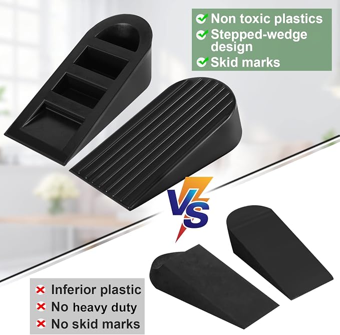 Big Door Stopper 2 Packs, Heavy Duty Wedge Rubber Door Stop Works on All Floor - Image 3