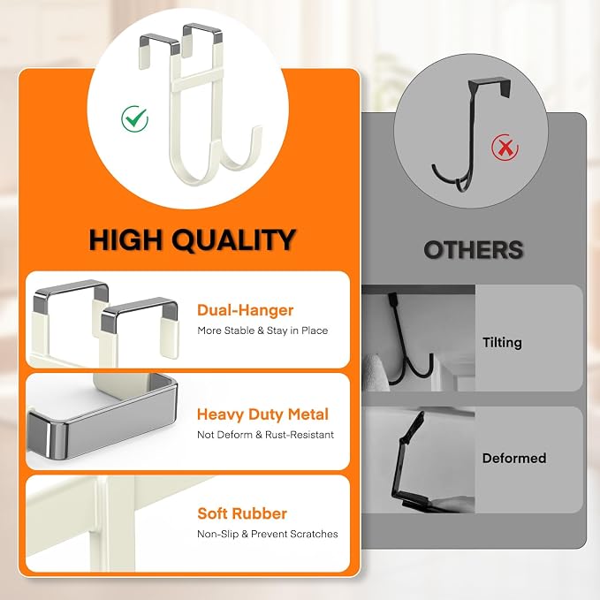 FYY Over the Door Hooks, Double-Hanger 2 Pack, Fits Doors 1 3/8" Beige | Heavy - Image 3